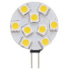 Ampoule LED